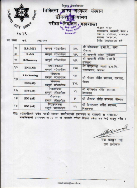 C1000-074 Valid Test Duration